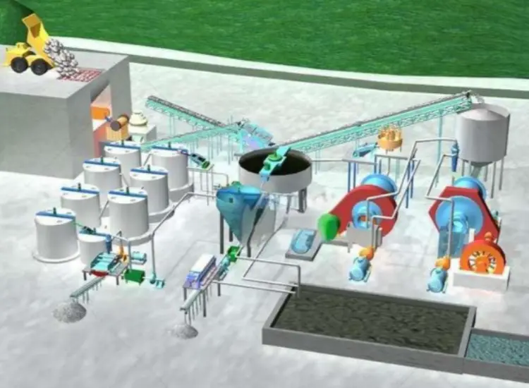 Uji Ekstraksi Emas dengan Pelindian Klorida